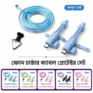 Cable Protector Set